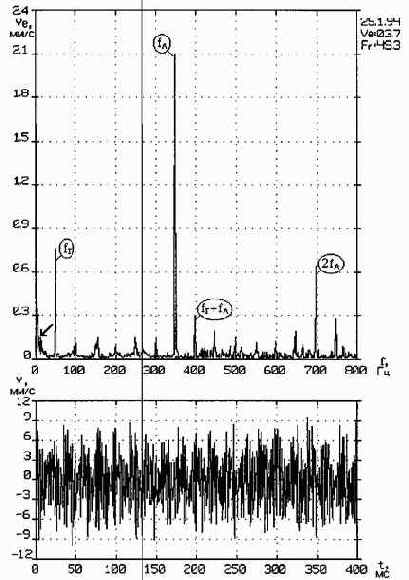 ������������ ����������������