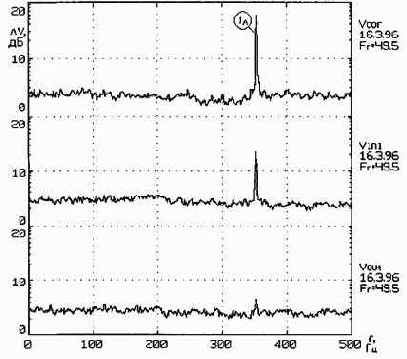 ������������ ����������������