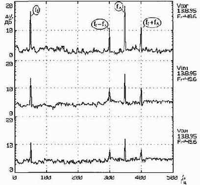 ������������ ����������������