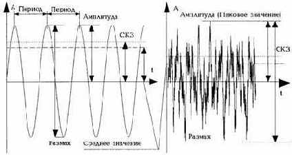 ������������ ����������������