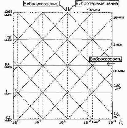 ������������ ����������������