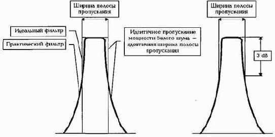 ������������ ����������������