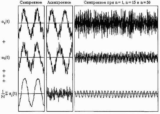 ������������ ����������������