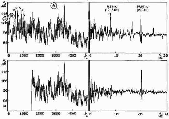 ������������ ����������������