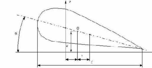 ������� ����� � ��������� ������