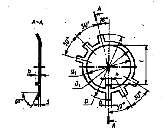 ����� ��������� ������������� (�� ���� 11872-89), ��