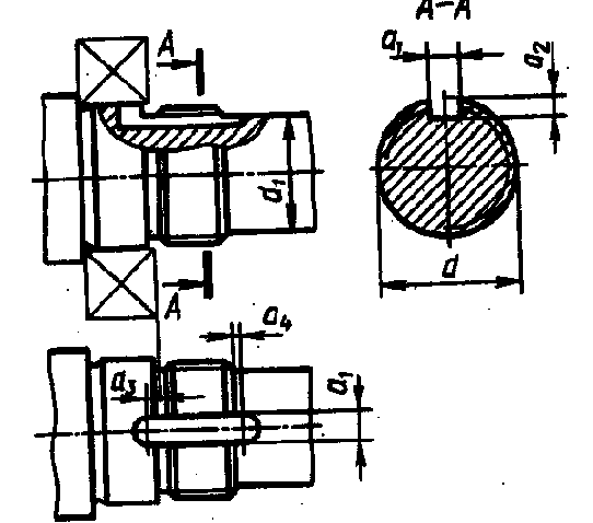 ������� ��� ������ ��������� �����, ��