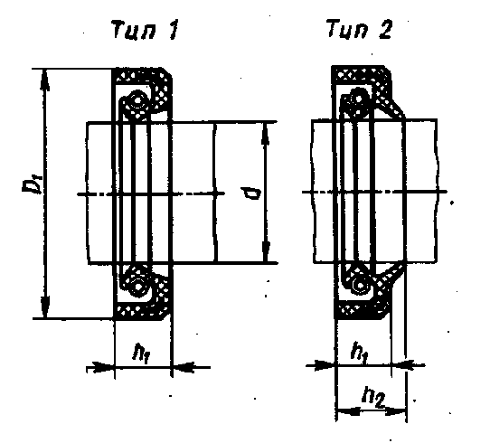 ������� ��������� ������������ ��� ����� (�� ���� 8752-79), ��