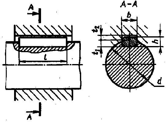 ������ �������������� (�� ���� 23360-78)
