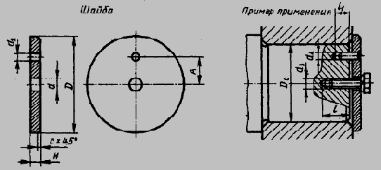 ����� �������� (�� ���� 14734-69), ��