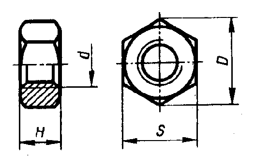 ����� ������������ � ����������� �������� 