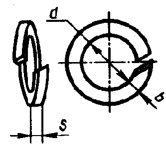 ����� ��������� (�� ���� 6402-70)
