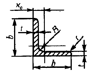 ��������� ������� ������������� ����� (�� ���� 8509-93)