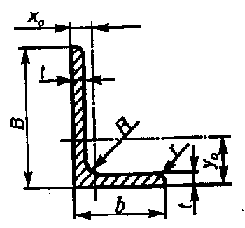 ��������� ������� ��������������� ����� (�� ���� 8510-93)