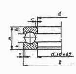 ���������� ��������� ������� ��������� (���� 7872-89).