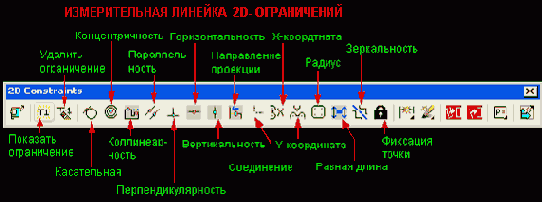 ����� ������� �� ����� ������������ 