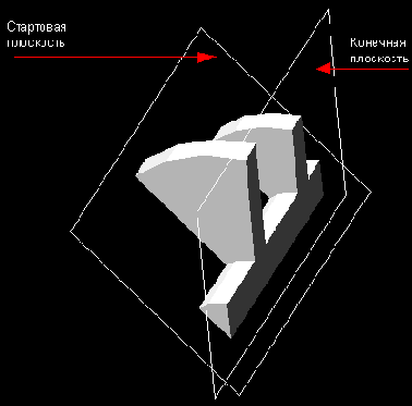 � ���� Operation �� �������� 