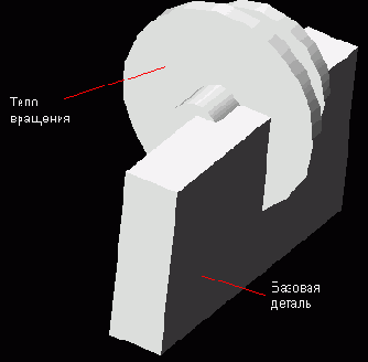 � ������� ������ ����� ����������� 