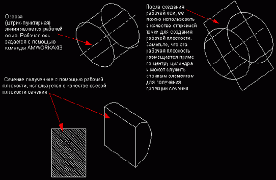 ������ 1