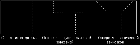 � �������������� ��������� ������ ������������ 