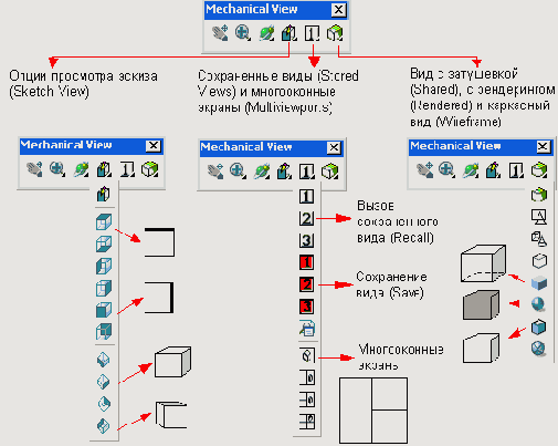 ���������� ��������� �����, ������� �� 