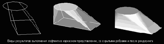 ����� Cubic ��������� ��������� ������� 