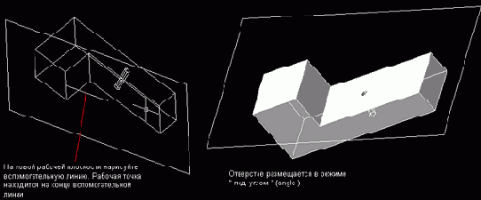 ������ ����� ���������� ����������� ��������� 