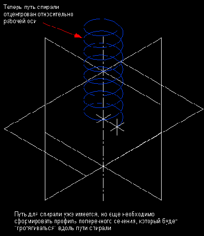 ������ 7