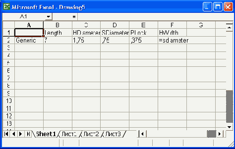 ��� ��� ����������� ������� �� 