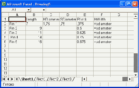 ����� ��������, ��� ��������� ������ 