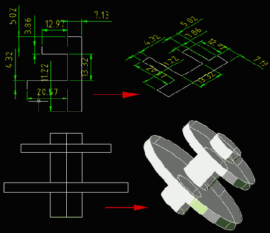 ������ ���������� ������������ ����� �������� 