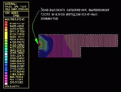 �� ������ ����� ������� �� 