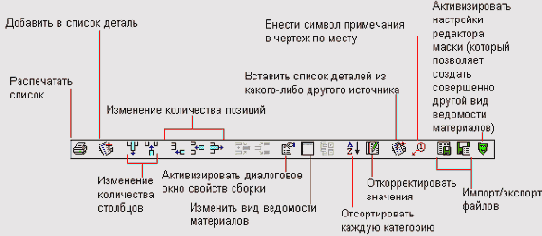 � ��������� ����������, ��������� �� 