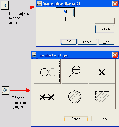 �������� ��������� �������� �������������� �������� 