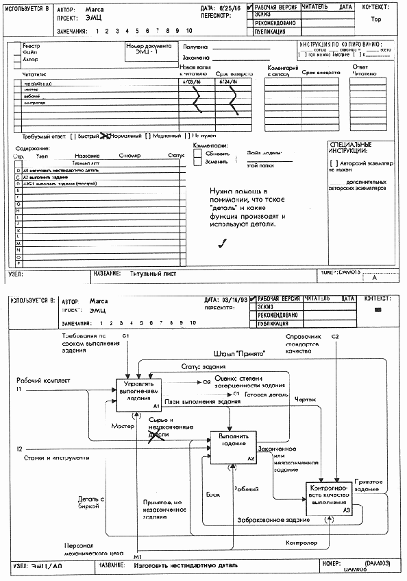 Титульный лист папки и диаграмма после рецензирования