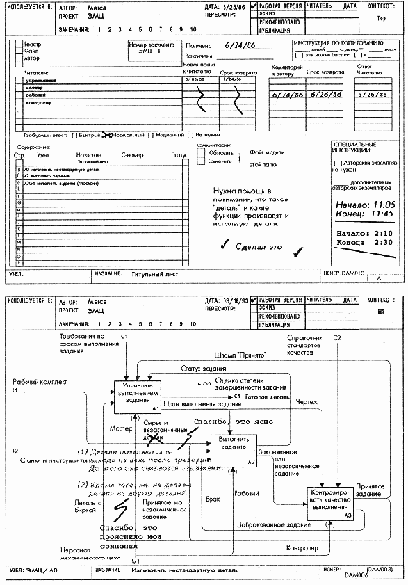 Диаграмма и титульный лист с ответами автора