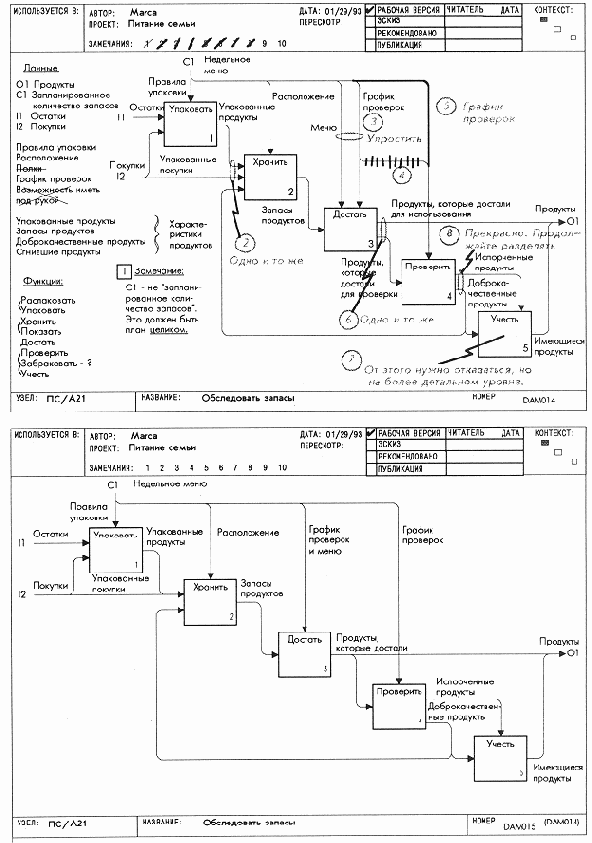 Индивидуальная подготовка папки