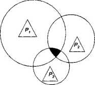 ������������ � ������� ������ � ���������