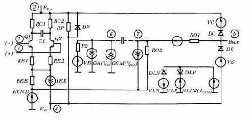 ������������ ���������