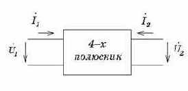 ����������� ���