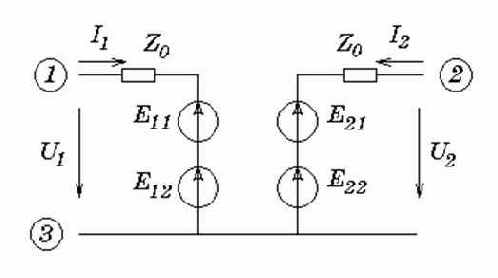 ����������� ���