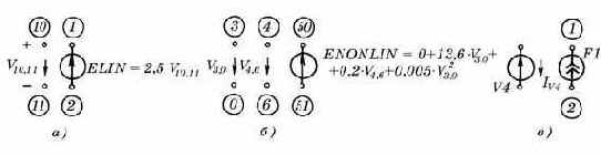 ����������� ��������� ��������