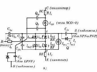 ���������� ����������