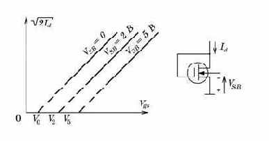 ���-�����������