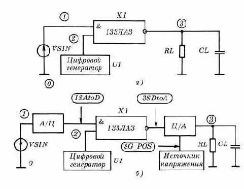 ���������� ����������