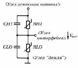 �������-�������� ���������