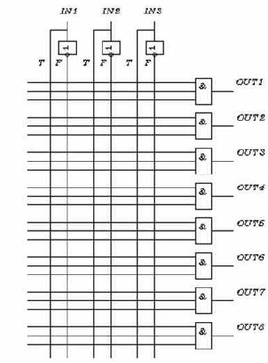 �������� ����������