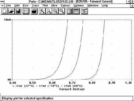 ��������� ������� ���������� ������� ����������� Parts