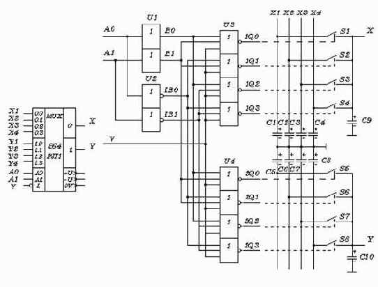 ����� Footprint Editor