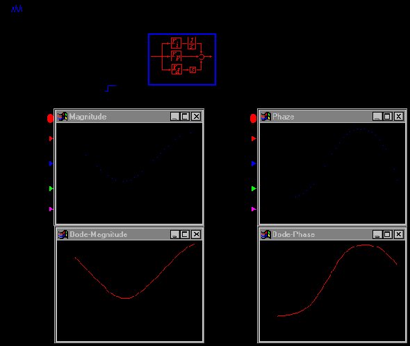 ���� 5 - �������� ����������������� ����������������� ��������� ���-����������